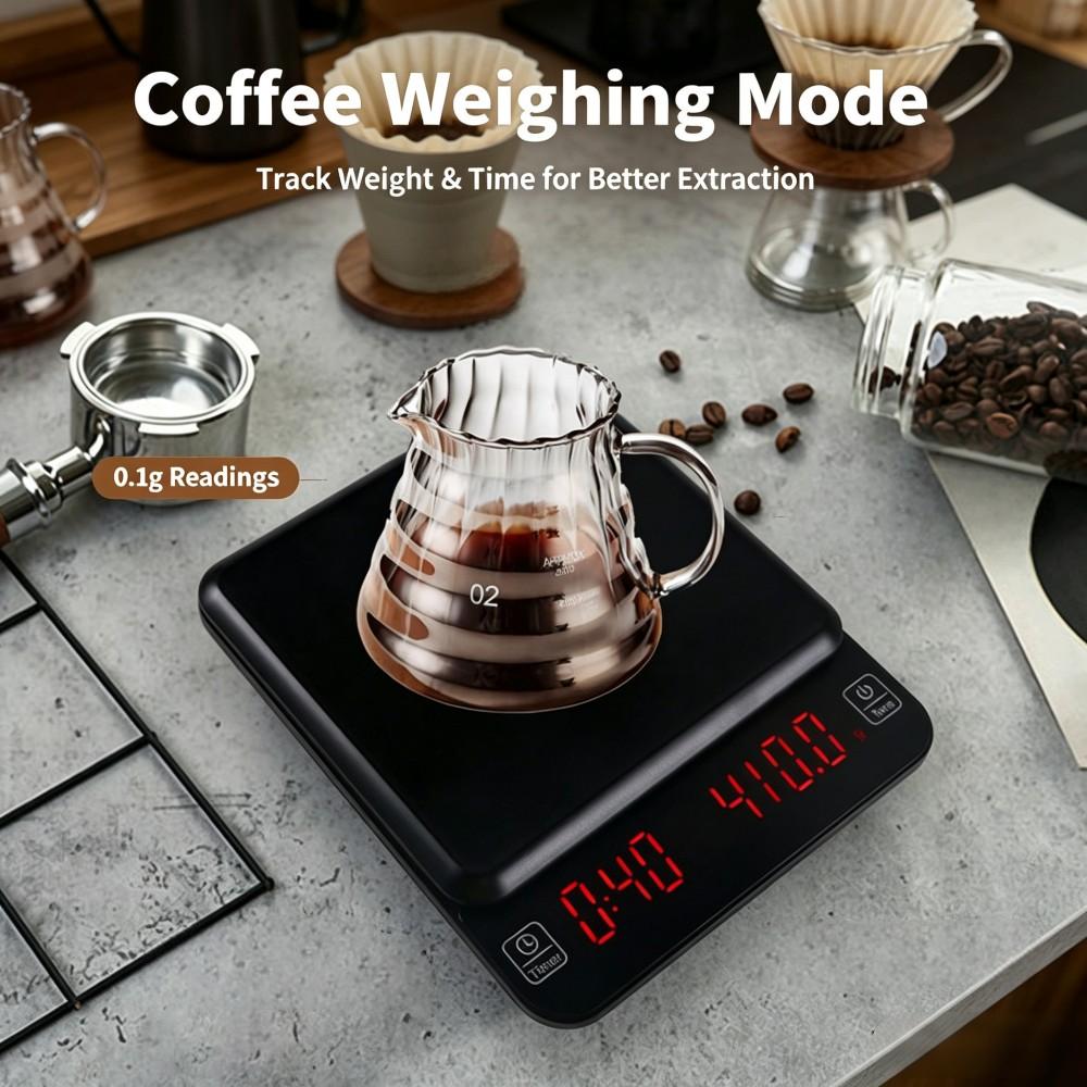 Timbangan Kopi Digital Presisi - Coffee & Tea - Pastry Góc Xanh ulasan dan harga